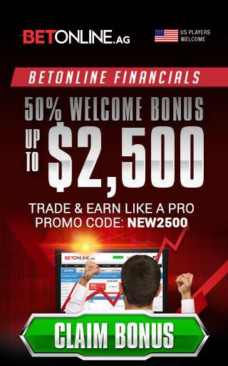 Betonline binary options